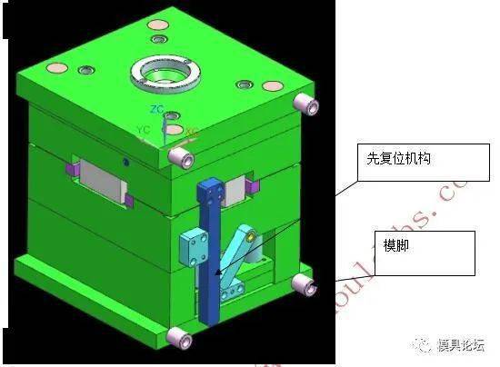 图2 模具3d图图3 滑块及模具排位图塑件结构复杂,滑块的分型面也是