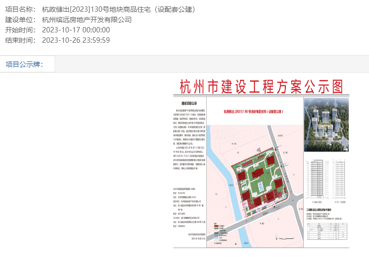 杭州拱墅区一新盘规划公示...