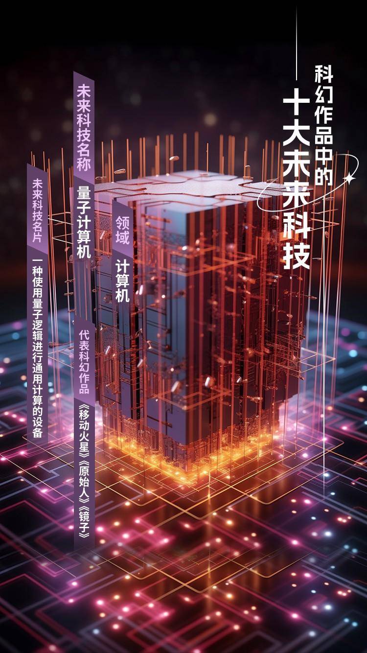 全球科技评选_全球科技评选_全球科技评选