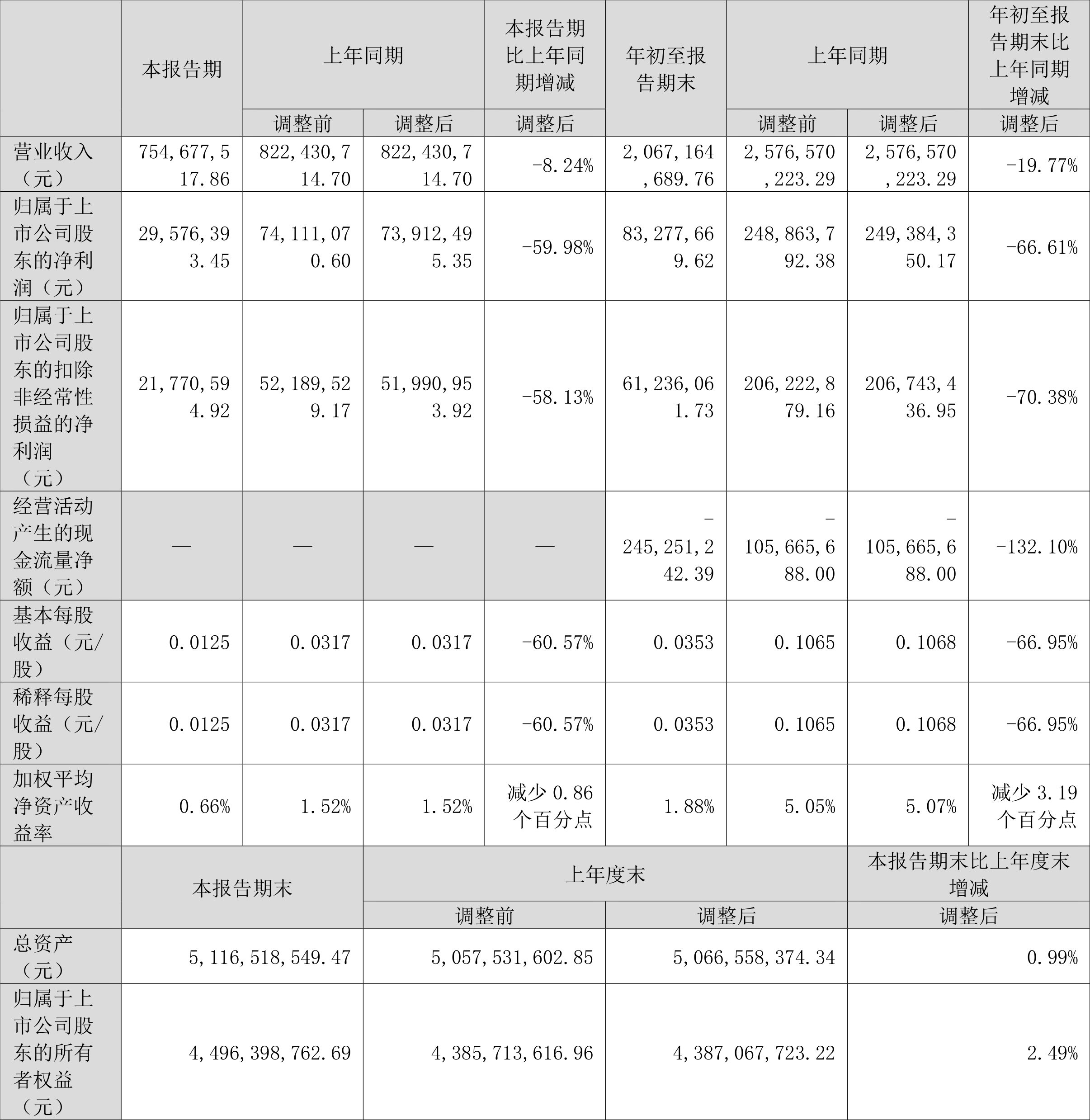 南极电商张玉祥季艳芬图片