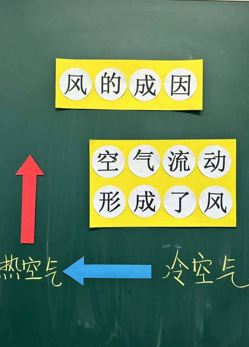 多彩课堂绽放风采"挨在一起ai ai ai!一个茶杯ei ei ei !