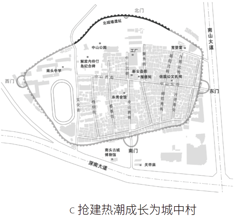 南头古城路线图图片