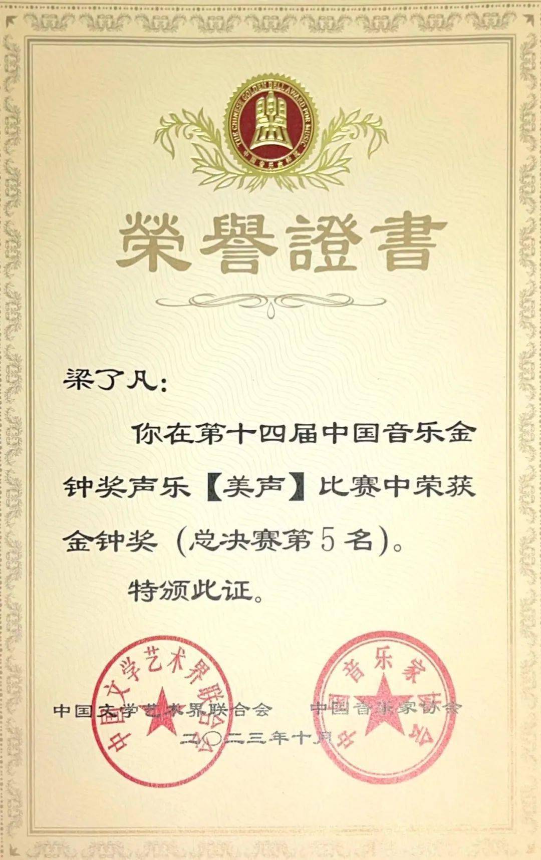 王洪波(山东省音乐家协会选送)获奖学生简介中国音乐学院声乐歌剧系