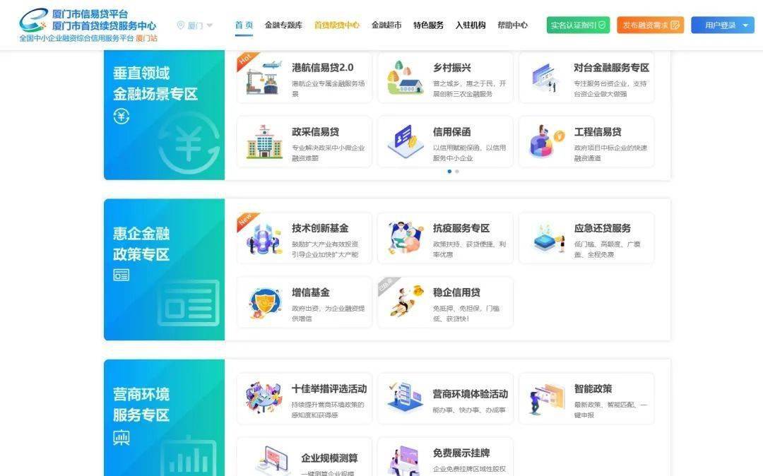 厦门企业办理资信证明要多久 搜狐网