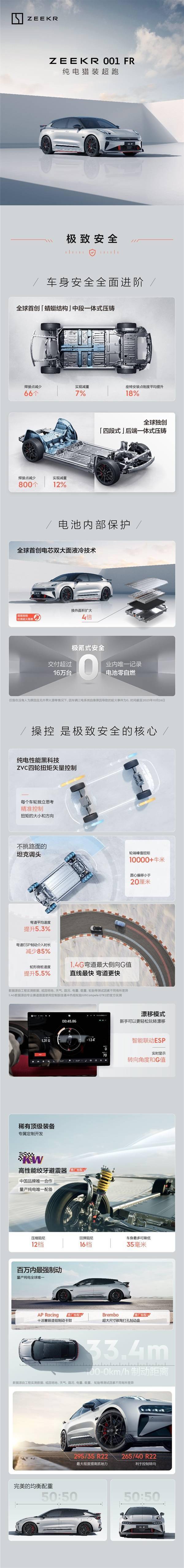 千万超跑也比不了！地表最强性能车极氪001 FR上市：76.90万(图4)