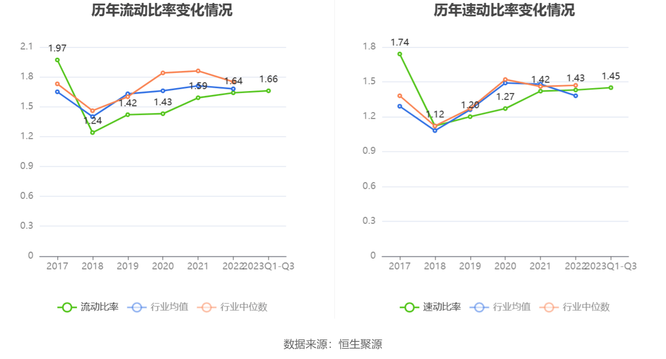 华脉科技:2023年前三季度亏损4465.49万元_公司_百分点_同比