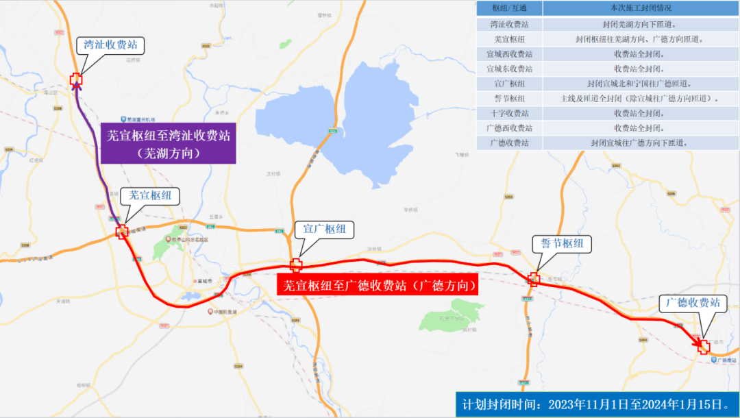 途经芜宣枢纽至广德收费站广德方向的绕行路线如下:◆合肥往上海方向