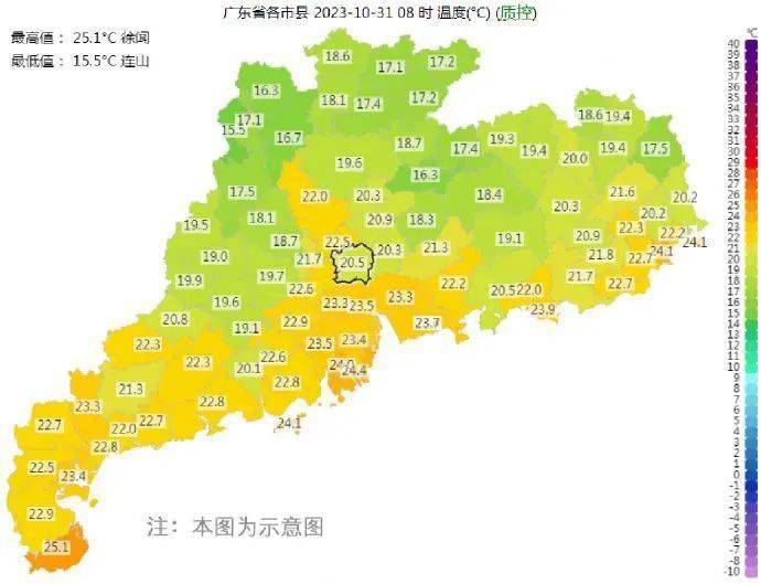 汕头未来一周天气预报
