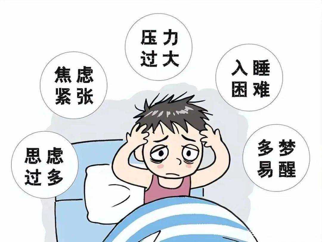 环境适应问题呈现独特性大学生心理问题▼一,常见的心理问题我们该