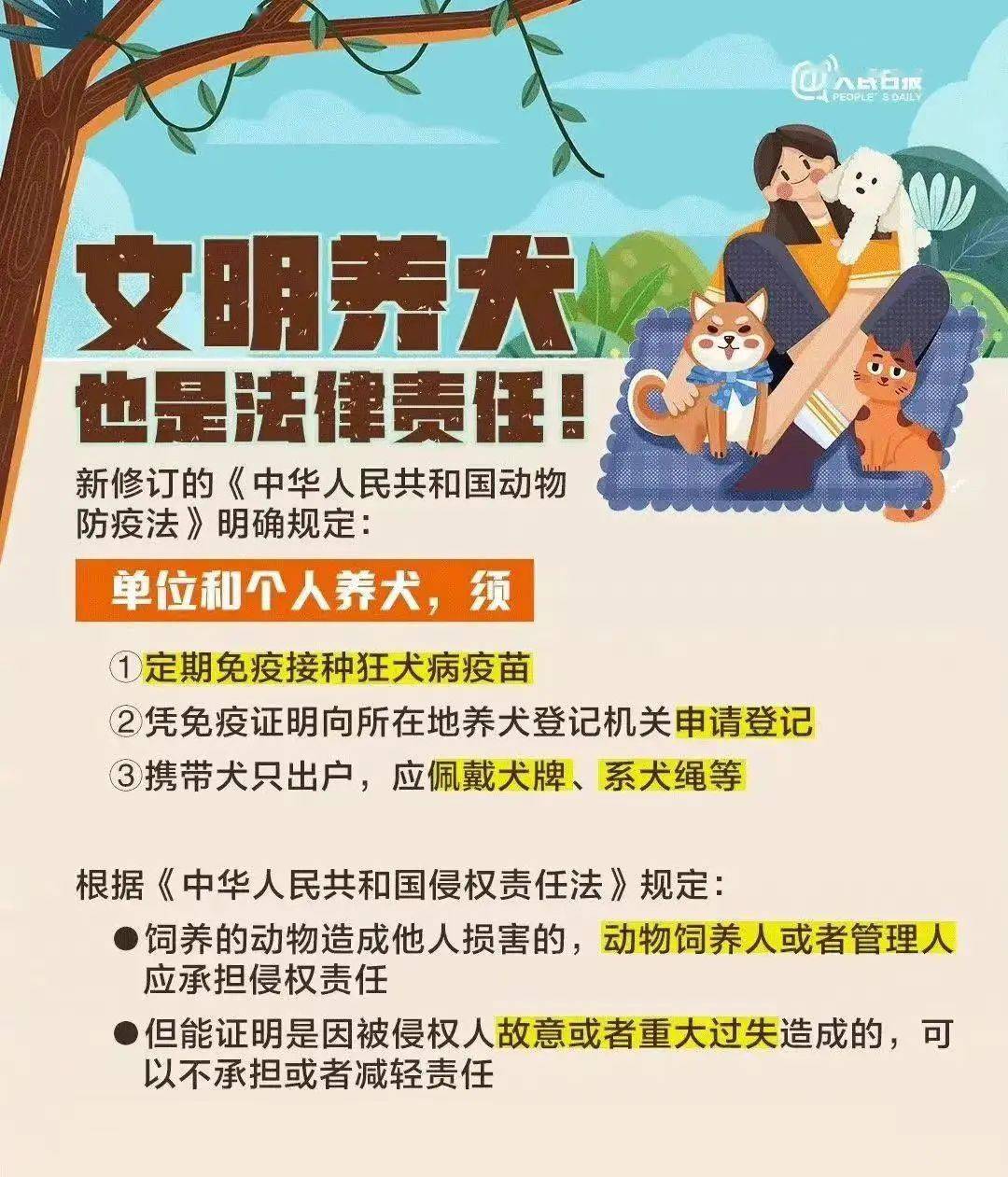 【会员】 万嘉弘泰物业丨牵好"文明绳",养犬"不掉链"_宣传_业主_园区