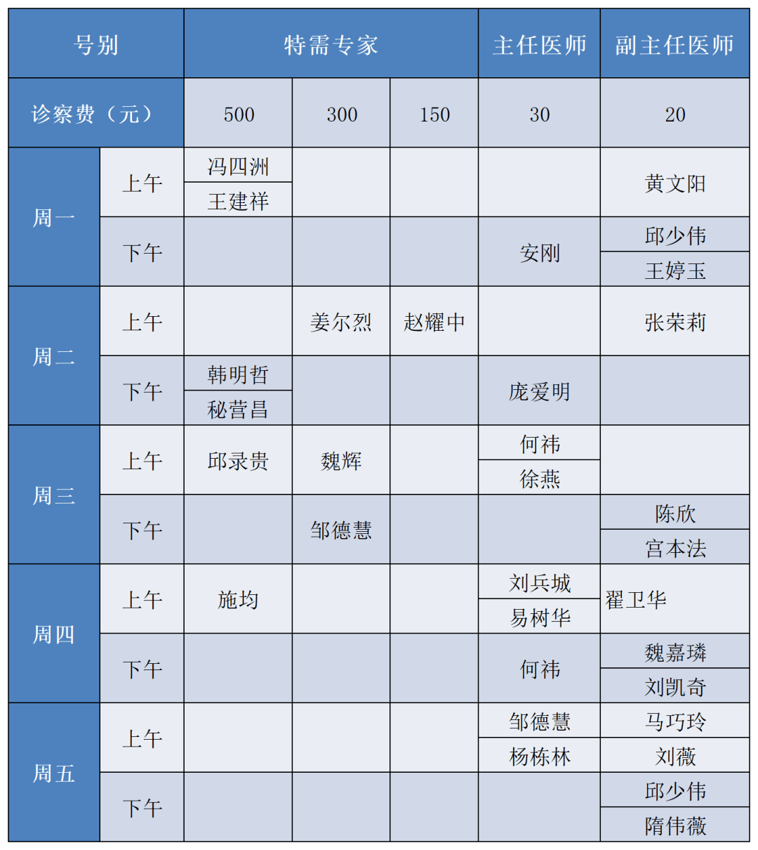 包含协和医院挂号联系方式专家号简单拿-的词条