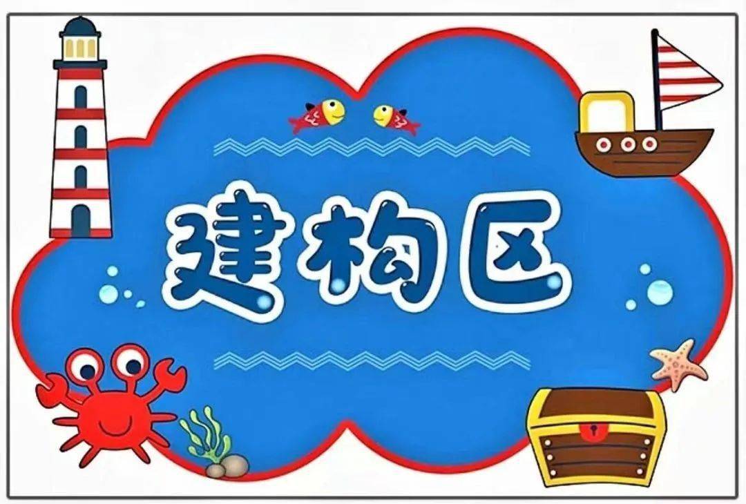 【區角進階】幼兒園區域規則可打印素材