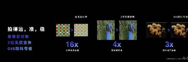 最强安卓SoC！联发科天玑9300正式发布：手机全大核时代来了(图3)