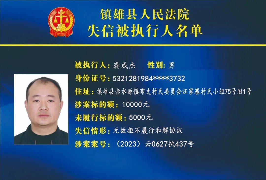 昭通这县公布63名失信被执行人名单!_镇雄县_来源