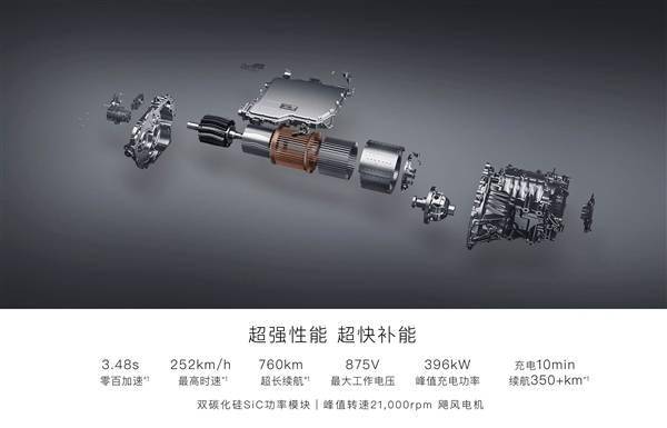 阿里巴巴联手智己推出促销活动：赠送LS6一年使用权(图2)