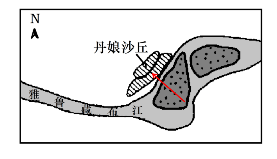 (3)根据材料分析可知,丹娘沙丘的沙源主要来自江心洲,因此可以根据
