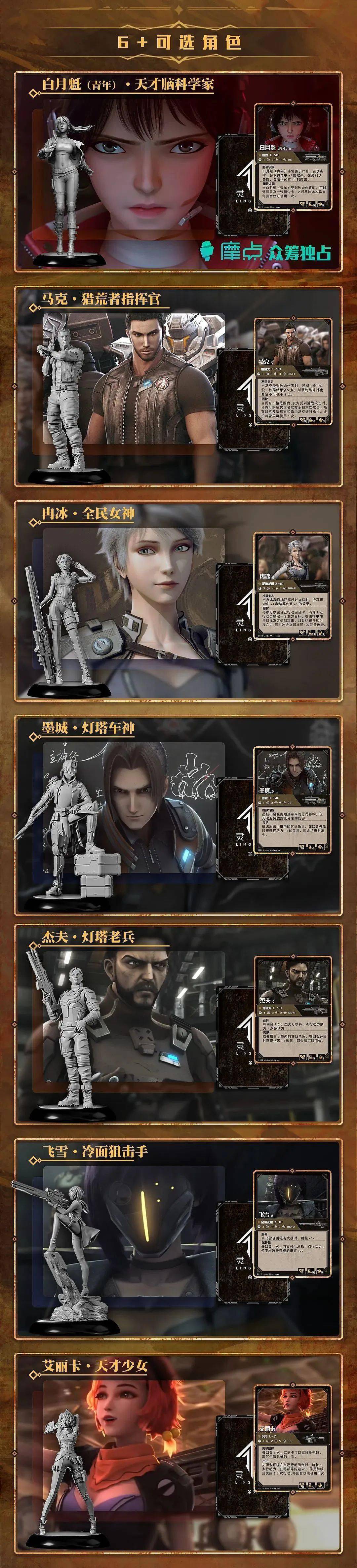 在《灵笼 - 余烬》中,重立体机甲被制作成了战锤板件的样式.