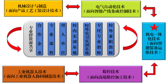 文章配图-4