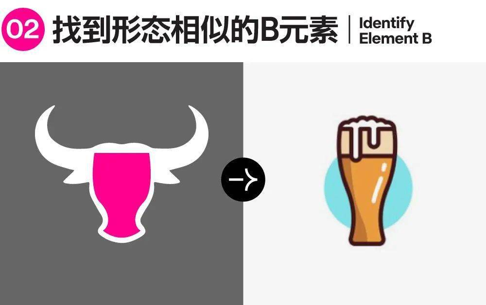 4招学会创意元素结合logo!