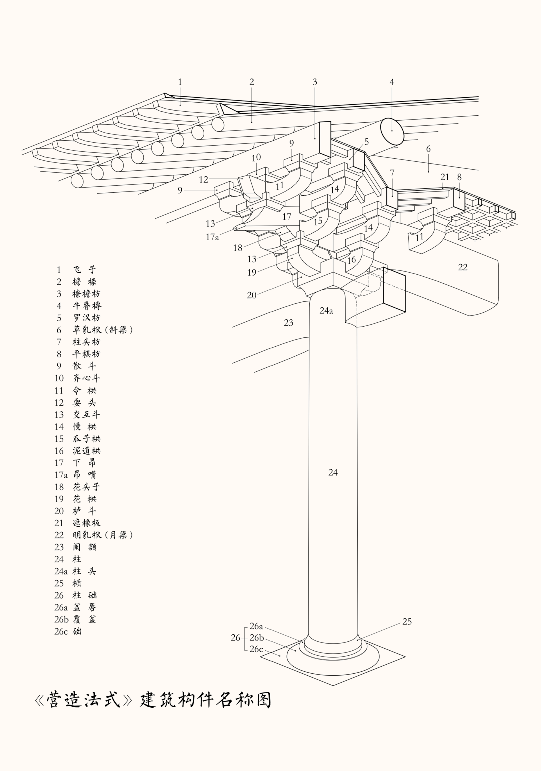 故宫建筑纹样介绍图片