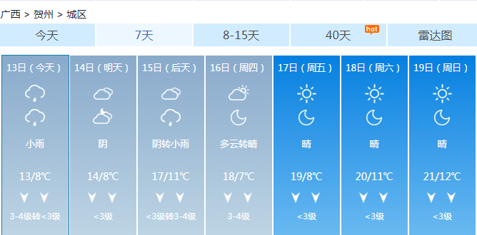 冷感將會更加明顯大家要裹緊外套注意保暖了賀州未來三天天氣預報14日