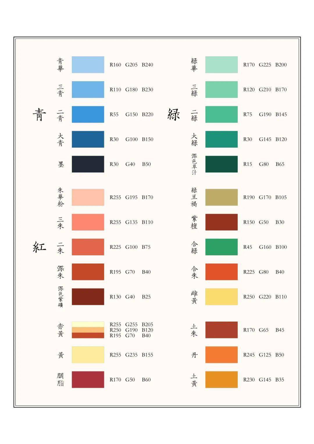 宋朝颜色尊贵顺序图片