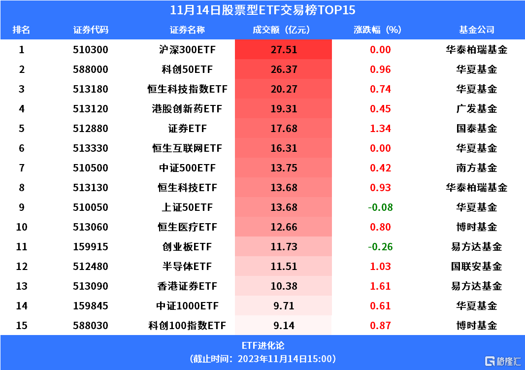 百億私募緊急發聲:已報案!_管理_產品_新動力