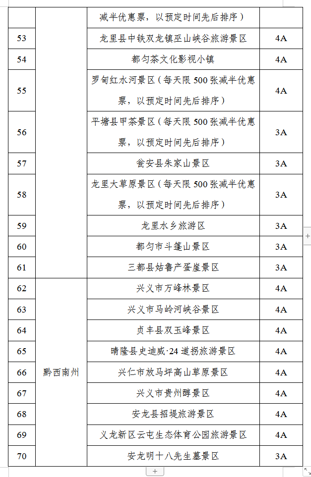 朋友们,让我们相约11月26日2023贵州铜仁·梵净山冬季马拉松一起享受