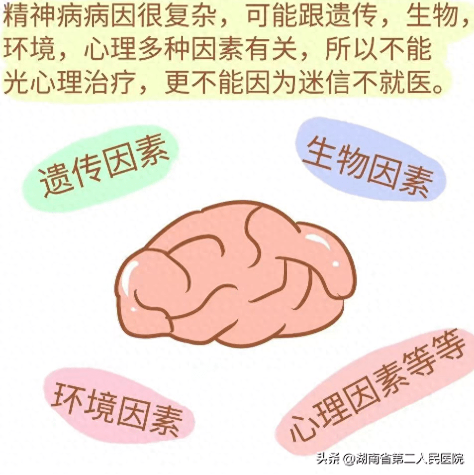 精神分裂症的真相：打破沉默与误解_患者_症状_包括