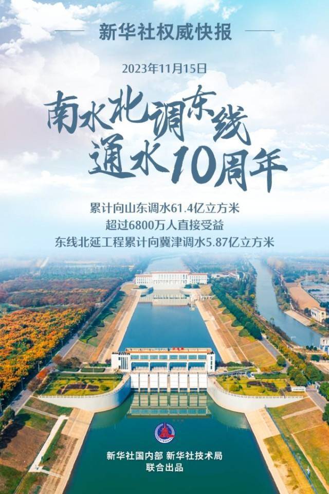 南水北调东线通水10周年_工程_调水_新华社