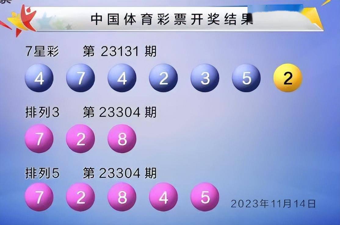 双色球23131期中7注一等奖 单注奖金1330万 奖池26.