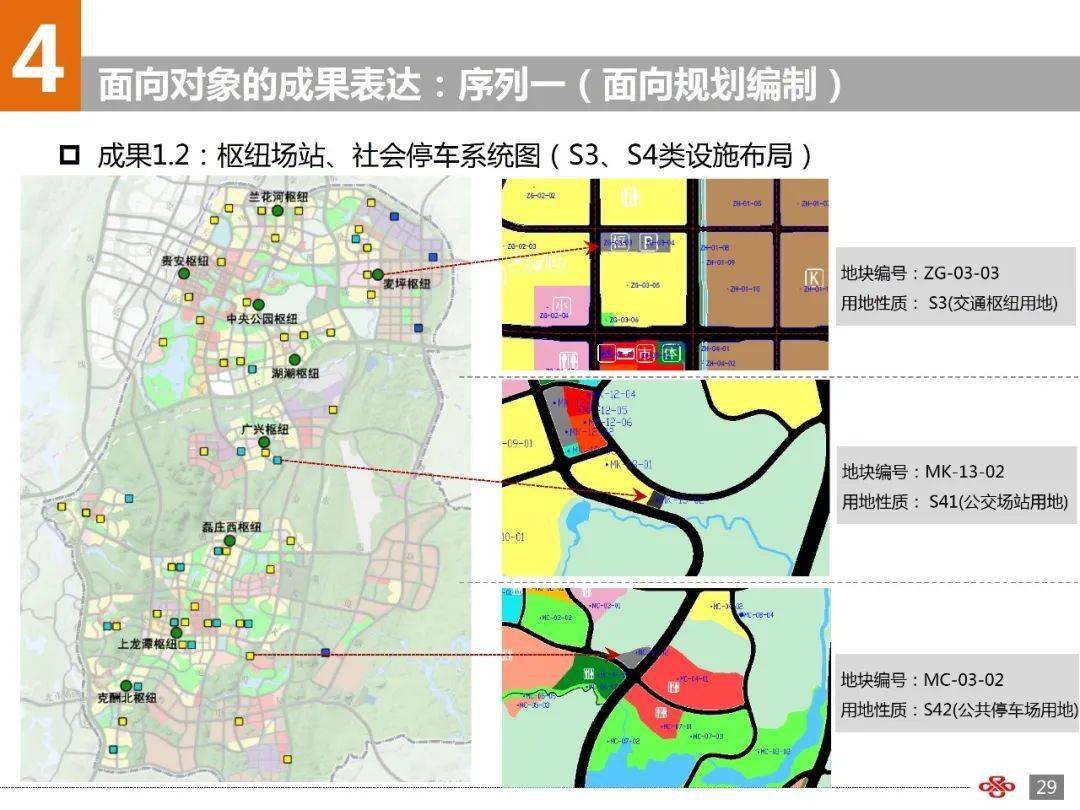 贵安新区总体交通设计的几点思考_技术_星球_智能