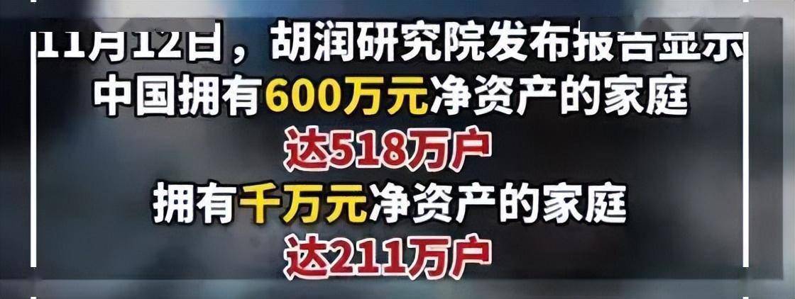 胡潤富豪榜中千萬淨資產家庭的生死魔咒!_房子_房價_身家