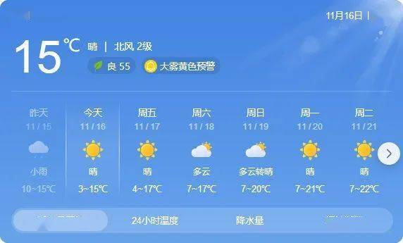 2023年11月16日新田新闻(县人民医院新门诊综合楼正