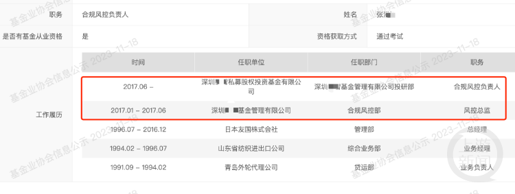 GA黄金甲深圳一私募基金财务顾问收入近1亿元偷税3180万元被查(图2)
