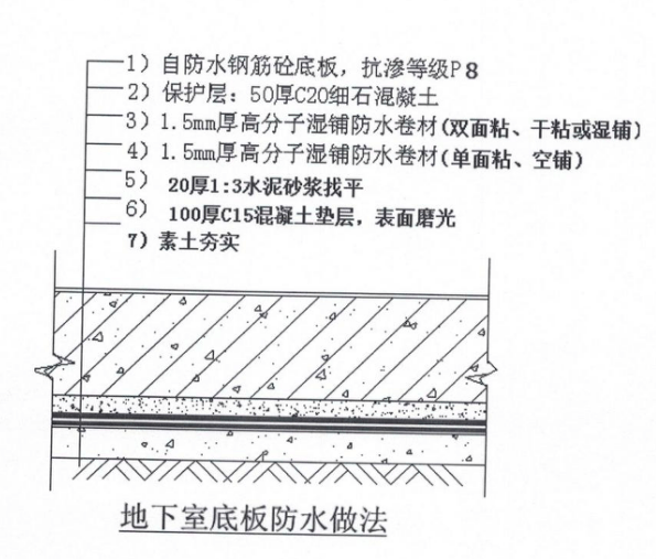 图8 地下室底板防水做法图3 顶板防水做法本文责编:李雅丽精彩内容