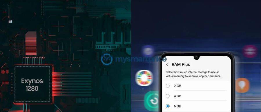 三星Galaxy A25 5G手机渲染图曝光：Exynos 1280芯片+6.5英寸屏幕 