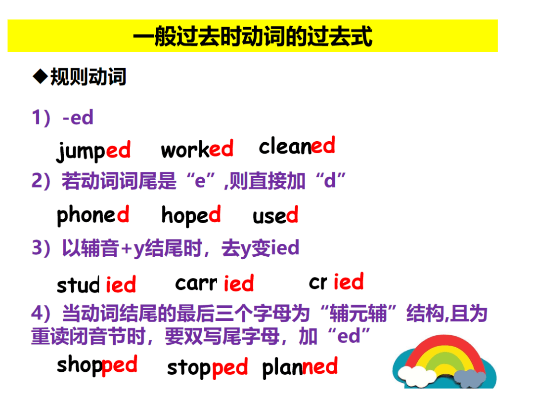 (臨時意願)(4)現在進行時:結構:主語 am,is