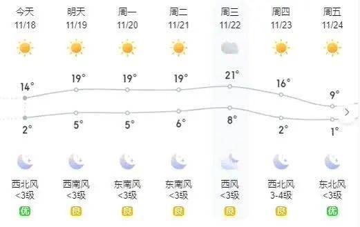 鎮江_影響_冷空氣