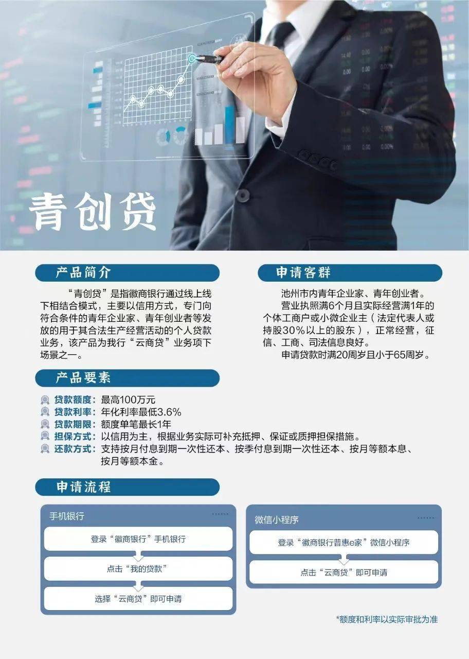 有营业执照可以做哪些贷款(有营业执照可以做哪些贷款哪种银行利率低)