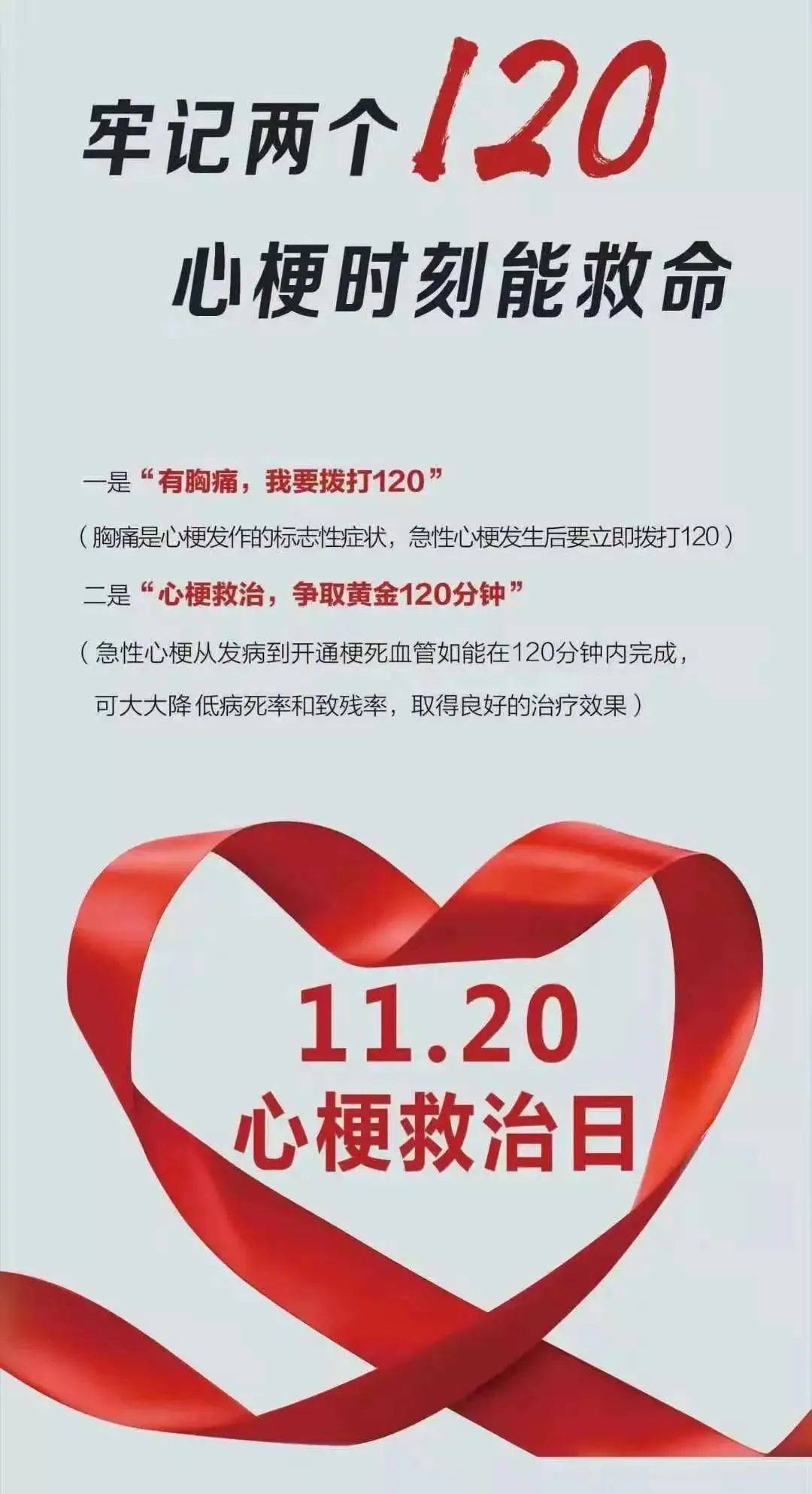 120数字暗示什么意思