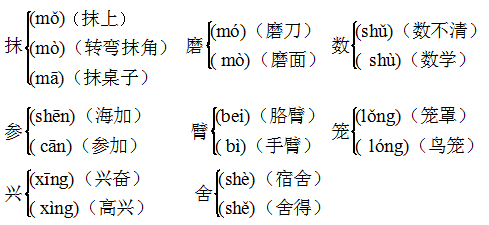 三年級上冊語文5-8各單元知識點彙總_ng_sh_詞語