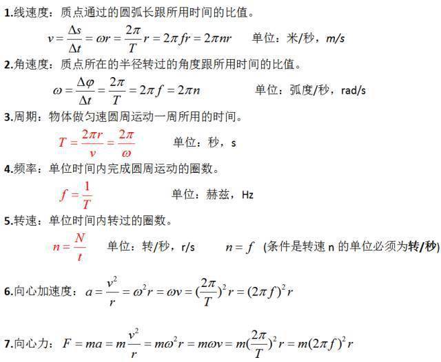 必修1 2知识点 题型梳理!