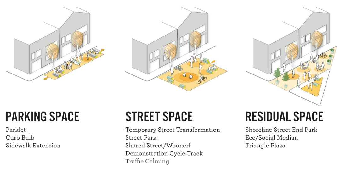 让建筑师爱恨交加的东西——建筑设计概念(图11)