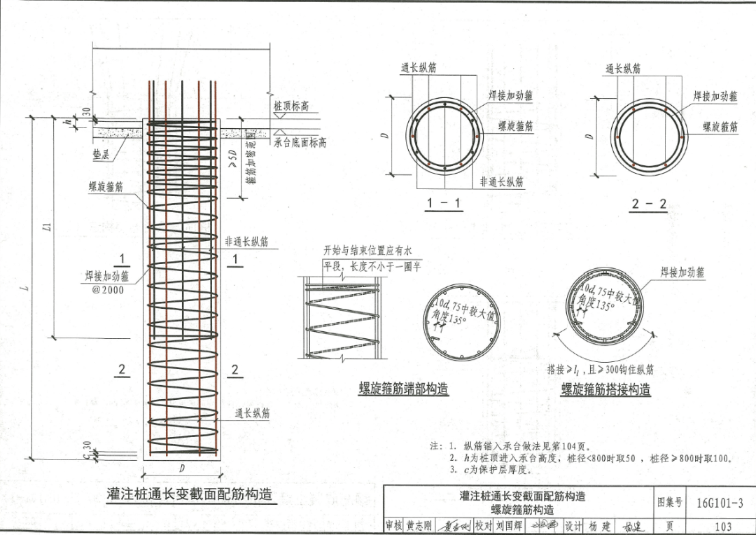 灌注桩钢筋笼图集编号图片