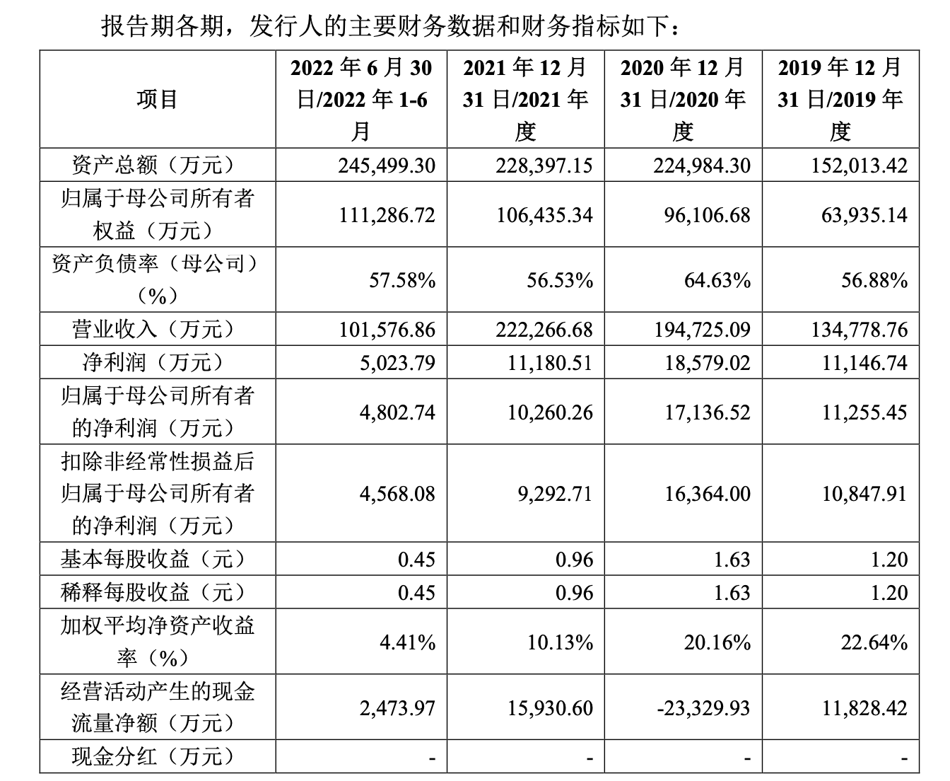 挂面排行_中国十大名面,河南烩面没上榜表示不服!