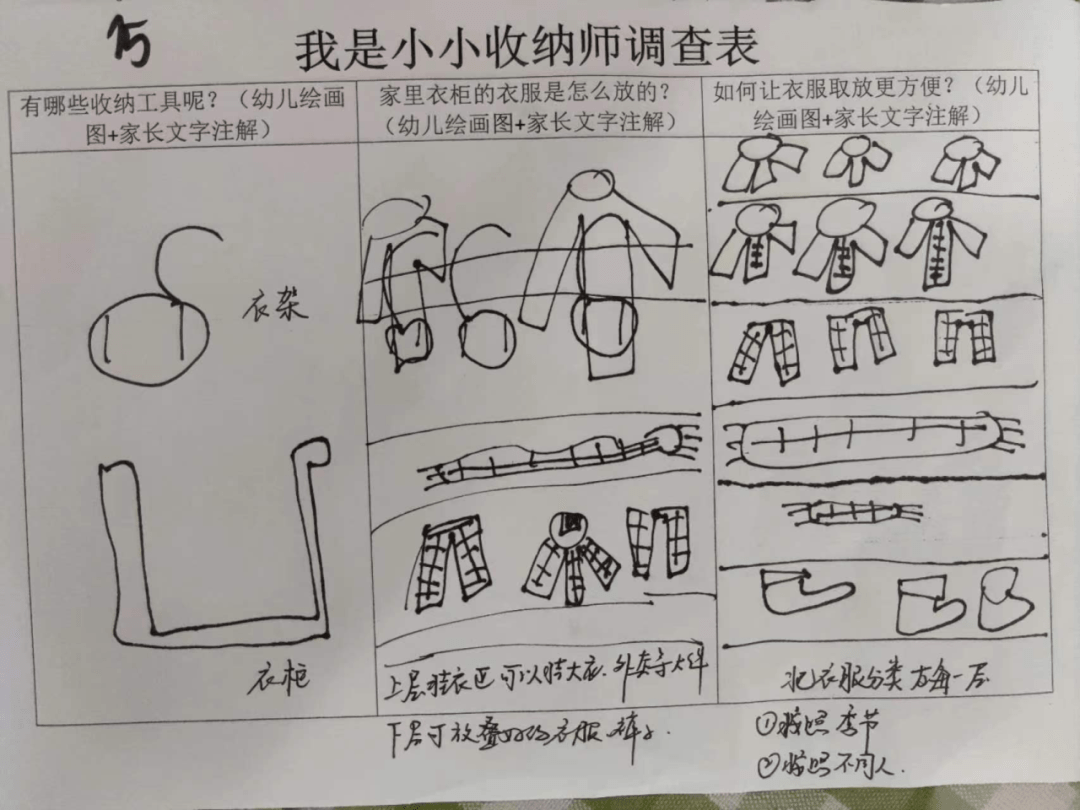 小区大调查幼儿园图片