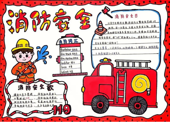 消防演练手抄报 简单图片