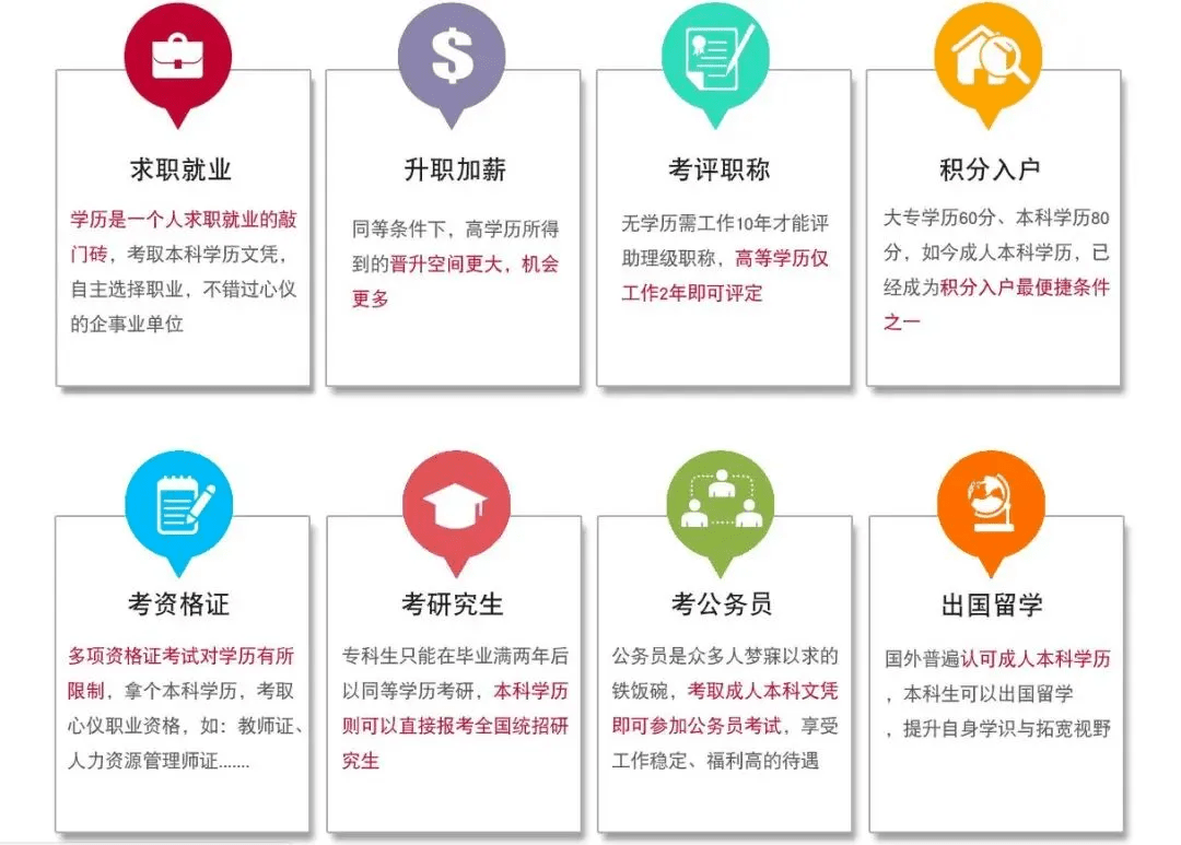 正常跟進快至1年半可取得本科證,文憑可考公考編!