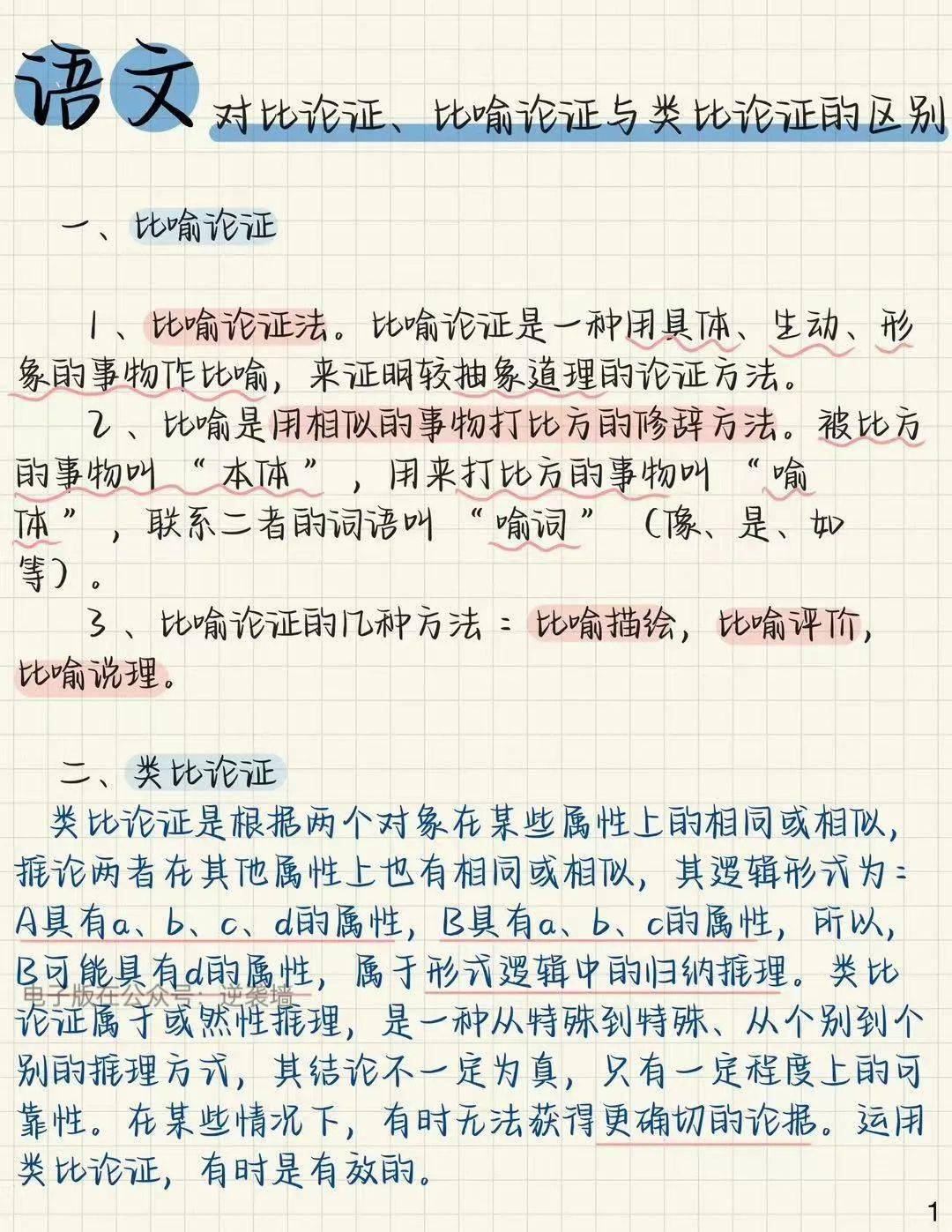 一图讲明白：对比论证、比喻论证和类比论证的区别_搜狐网
